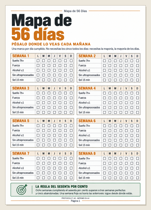 Mapa de 56 días