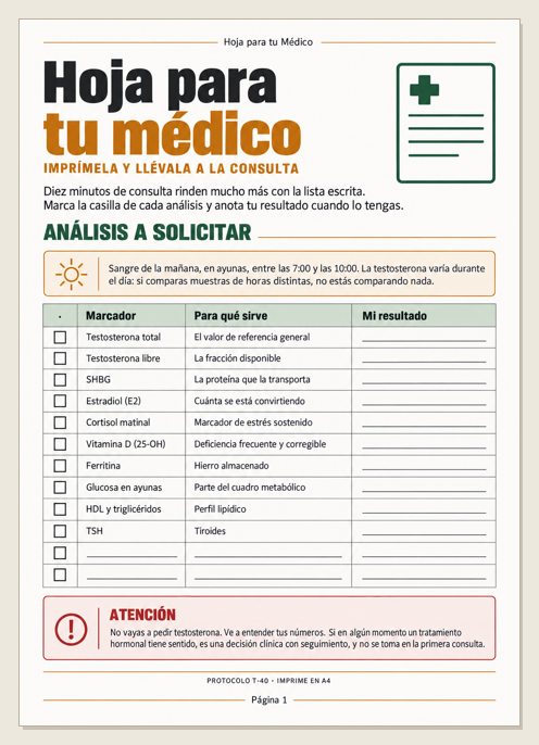 Hoja para tu médico